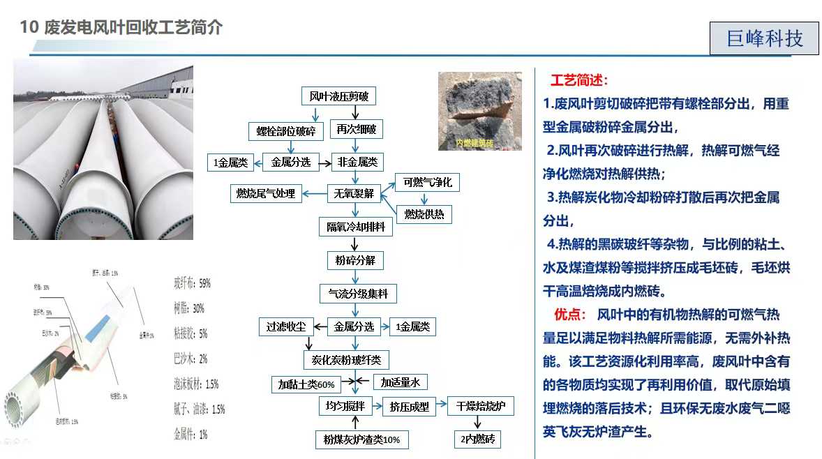 1736479620546518.jpg 5fe0d3347ae81b546e16c6cea985ce9d.jpg